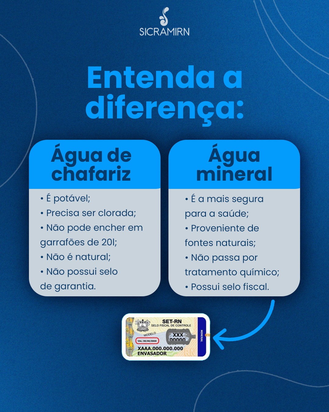 como escolher a rede social ideal