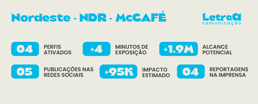 assessoria de imprensa faz