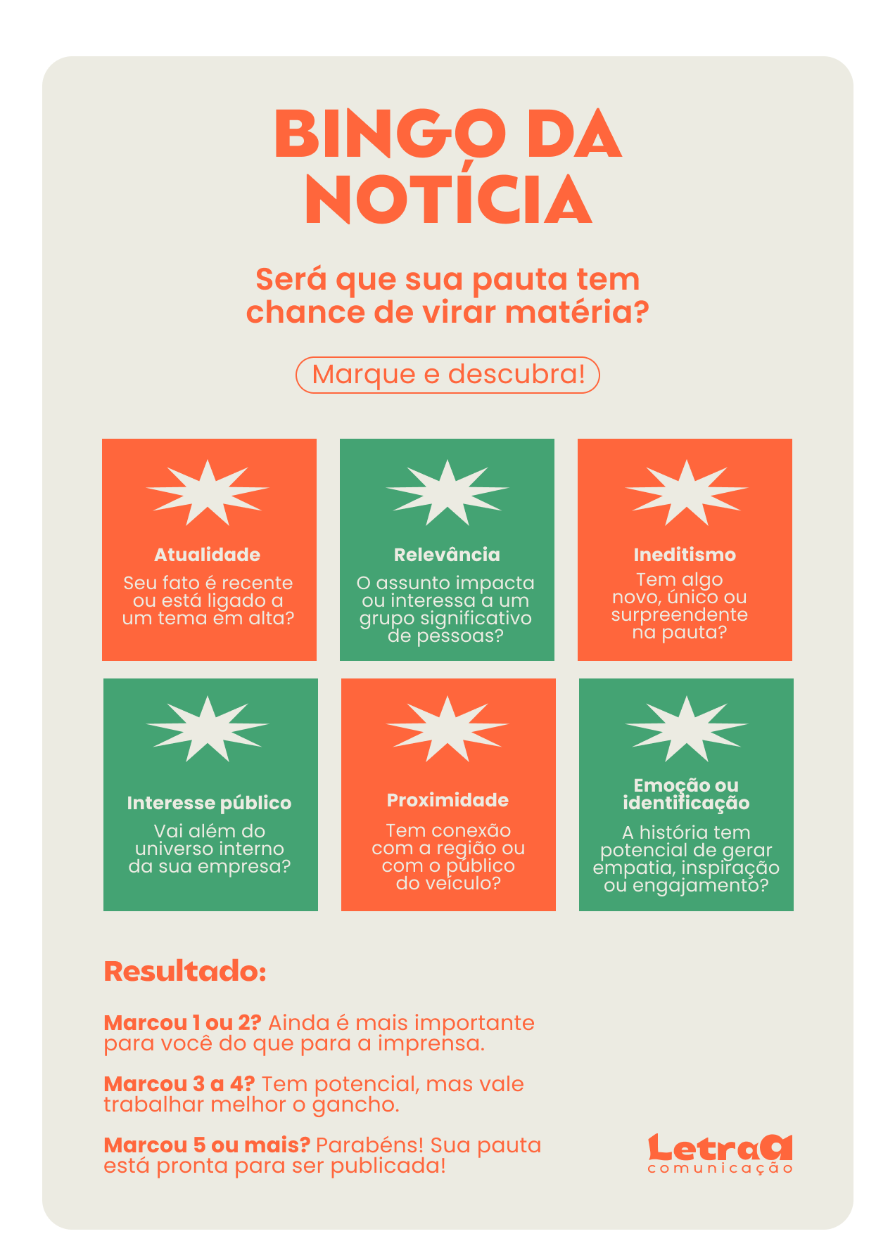 o que é notícia