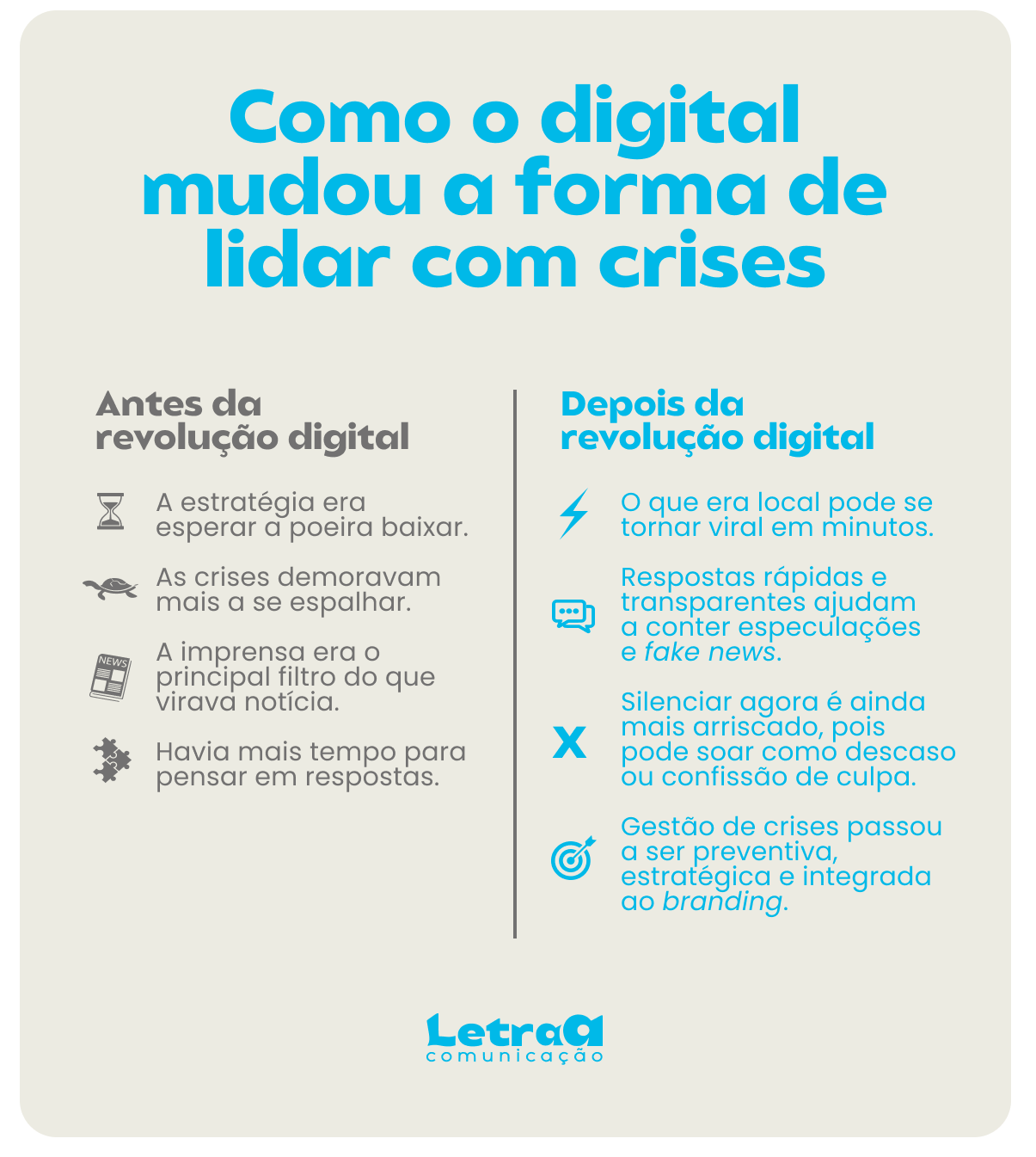 gestão de crises