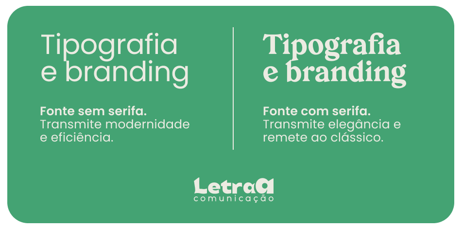 tipografia