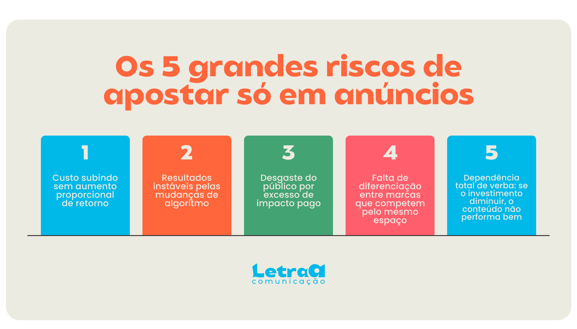 mídia paga