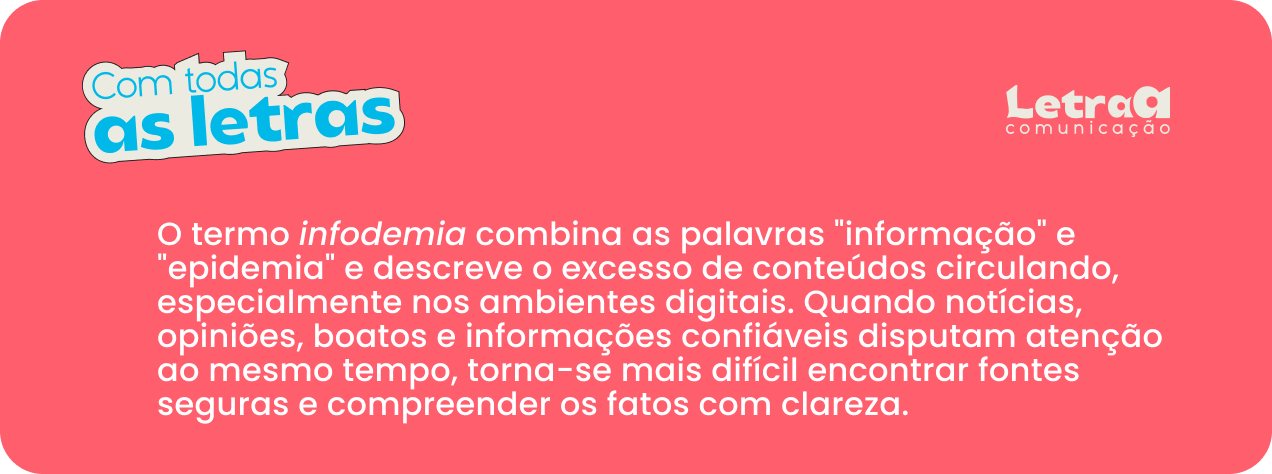 consumo de notícias